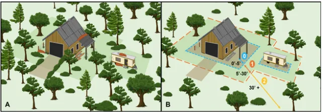 dspace barn